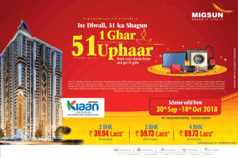 During this festive season get 51 gifts by booking home at Migsun Kiaan in Ghaziabad